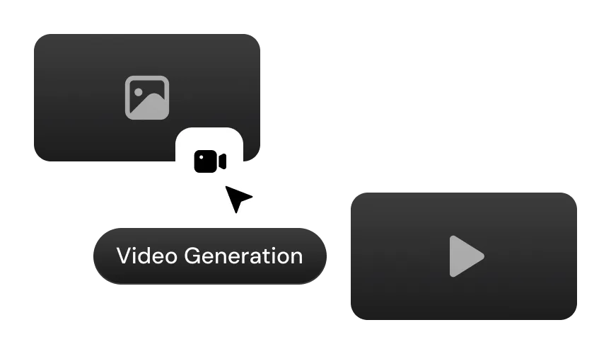 Your Images, Now in Motion.